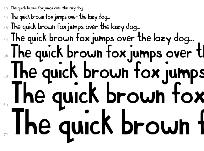 MTF Sweet Cheeks font waterfall